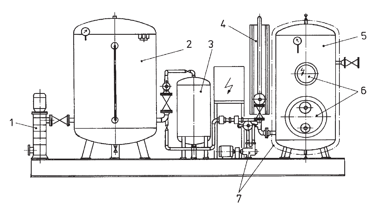 Hydrophore Compact Units