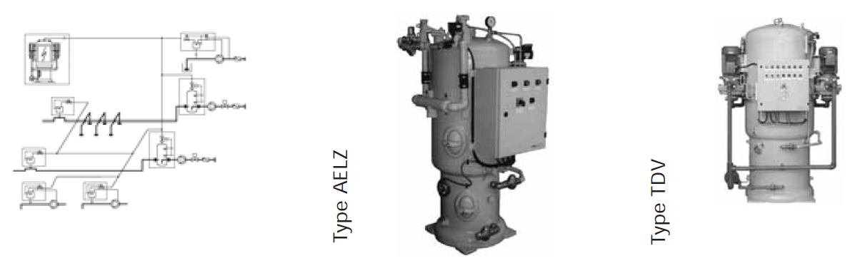 Priming Systems for Marine Pumps