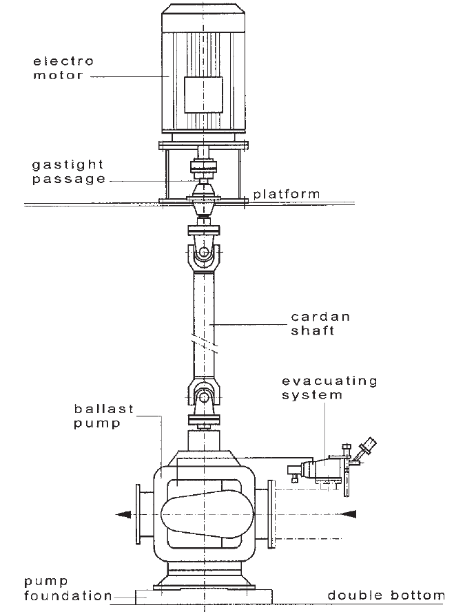 Power Transmission Systems