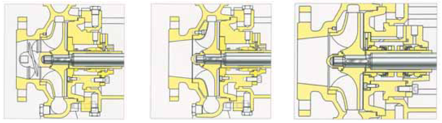 Chemical standard pump details of some options