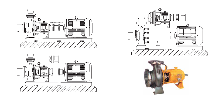 Chemical Standard Pump