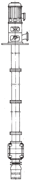 High Pressure Multistage Pump