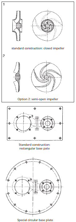 Base Plate