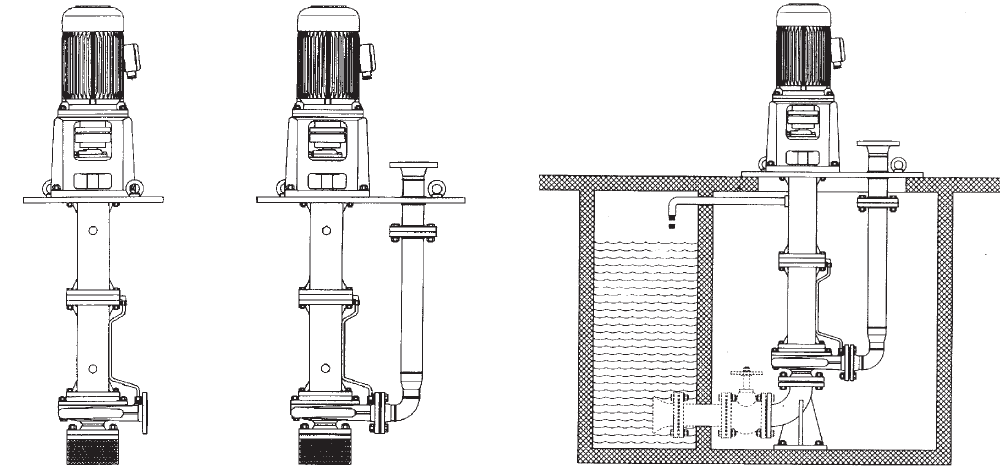 Vertical Centrifugal Pumps, Pump-casing Acc. To Din 24255