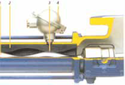 Eccentric Helical Rotor Pump